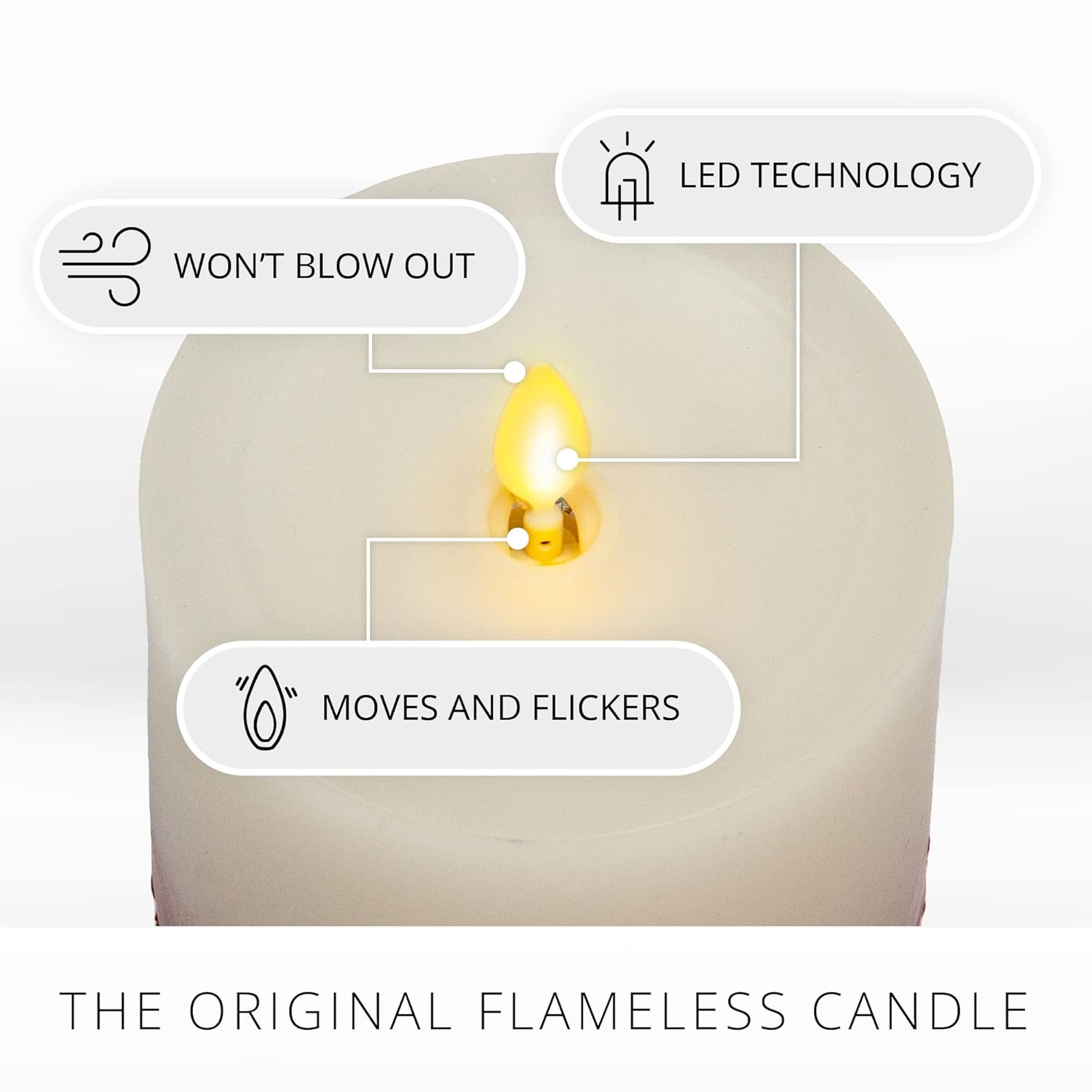 Embedded Flameless Led Candle - Red Berry 3.5" X 6.5" - Moving Flame Pillar Battery Operated Timer, Real Wax Unscented, Safe