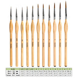 Paint Brush Set, 11 Pcs Miniature Brushes For Fine Detailing & Art Painting - Acrylic, Watercolor, Oil, Models And Gouache