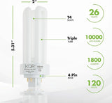 26W CFL Plug-In Bulbs GX24Q-3 4-Pin Base 2700K Warm White Triple Tube Replacement 4 Pack