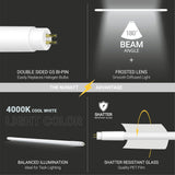 30 Pack 4FT T5 LED Tube Lights Type A B 24W 3200LM 4000K Cool White G5 Replacement