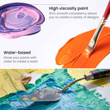Acrylic Paint, A719 Pearl Electric Blue, 16.9 Fl Oz, 500Ml Jar, Opaque, Quick-Drying, Acrylic Paints For Painting On Canvas