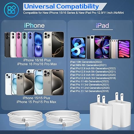 2 Pack 20W USB C Fast Charger with 6FT USB C Cable for iPhone 17 16 15 Pro Max Air Wall Charger