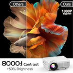 Mini 1080P Projector with Two-Way Bluetooth, Screen, HDMI/USB/Smartphone