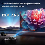 4K HDR Projector, Auto Focus, WiFi 6, Bluetooth, 14500L, Daylight, Smart TV