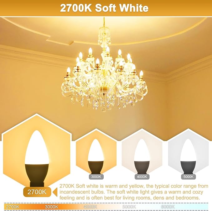 E12 LED Candelabra Bulbs 3 Pack 60W Equivalent 2700K Soft White B11 Ceiling Fan Light Bulbs