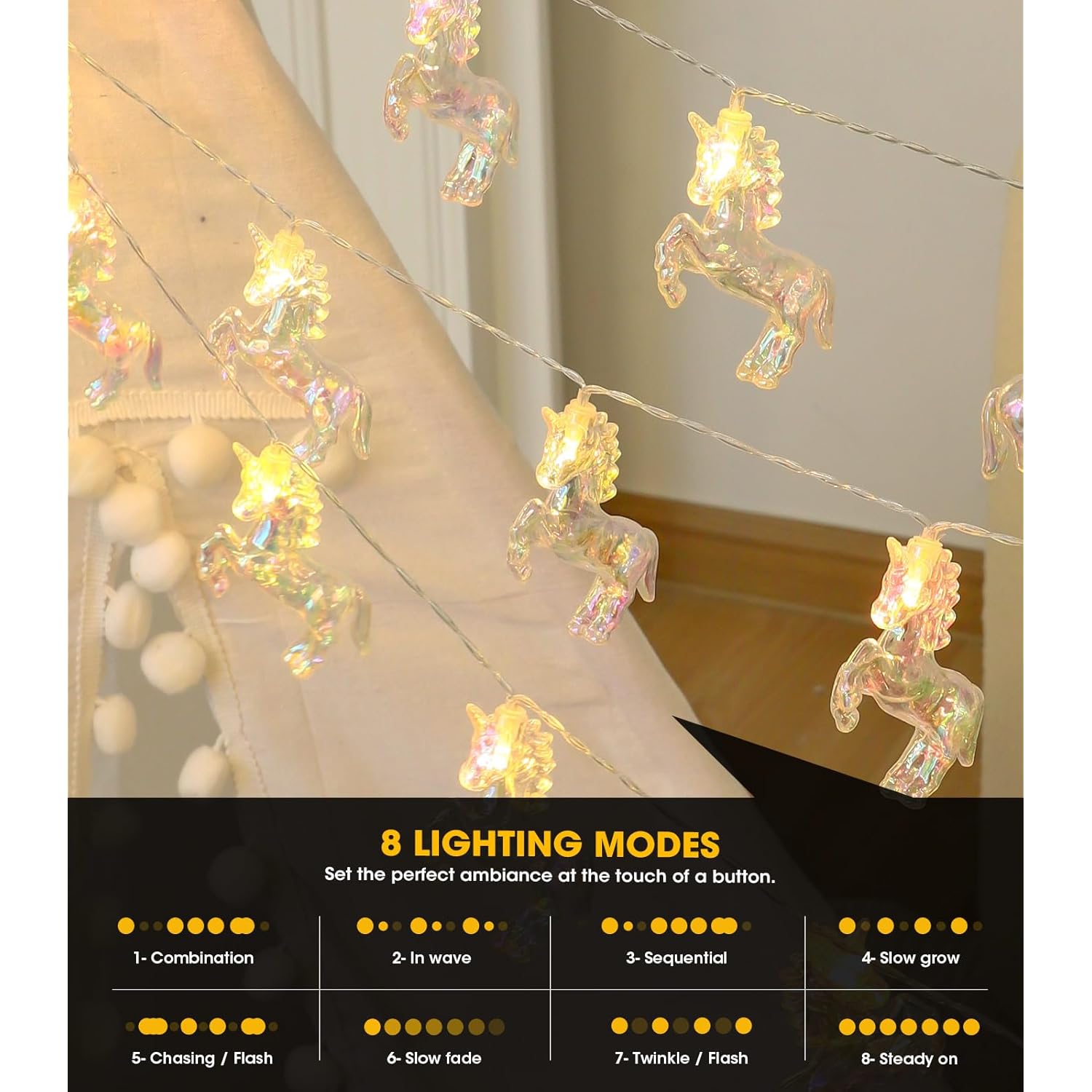 20 Led Unicorn String Lights, 10Ft Unicorn Birthday Decorations String Lights For Bedroom Party, Usb&Battery Powered Wat
