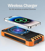 36000mAh Wireless Power Bank, 15W Fast Charger with Solar & Flashlights