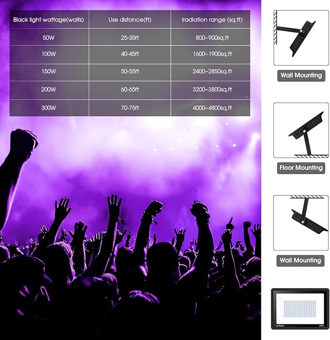 4 Pack 100W LED Black Lights IP66 Waterproof Plug In Blacklight Flood Lights for Glow Party