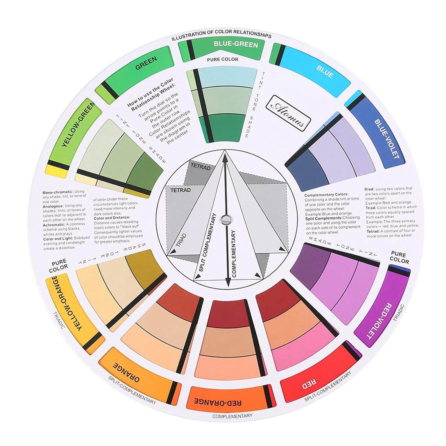 Color Mixing Wheel, Creative Paint Mixed Learning Guide Makeup Blending Mix Colour Sectors Board Showing Relationships Between Learning Card Art Class Teaching Tool For Watercolor Chart School
