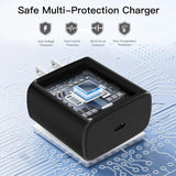 2 Pack USB C Fast Charger with 3FT Cable for Samsung Galaxy S25 S24 S23 S22 S21 iPhone