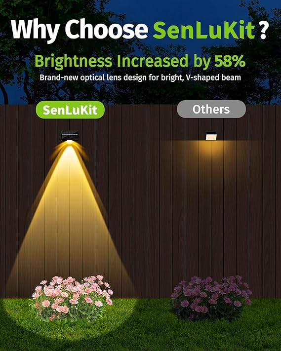 8 Pack Solar Fence Lights RGB Waterproof LED Spot Lens Deck Step Patio Wall Lights