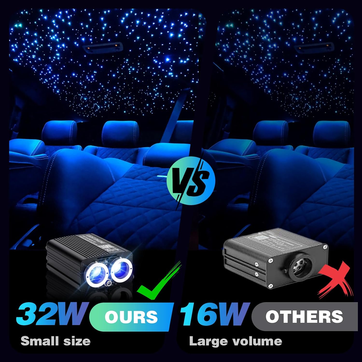 Twinkle Starlight Headliner Light,32W 1000Pcs 13.1Ft Led Star Ceiling Fiber Optic Light Kit App/Remote Control For Car/Home/Party