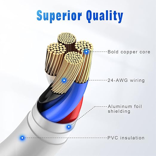 3 Pack 3FT iPhone Charging Cable Lightning Fast Charger Cord USB Data Sync Cable for iPhone 13 12 11 XR XS X 8 7 SE