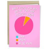Funny Mother'S Day Card | Funny Happy Birthday Card For Mom From Daughter Blank Note Card With Envelope | Where I Get My Attitude From Pie Chart Greeting Card