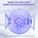 Uv Light Pro,Longer 2,3,5M Time Setting Uv Lamp With Larger Coverage Area And More Concentrated Lights,Portable & Foldable Uv Resin Light For Resin Molds, Jewelry Making