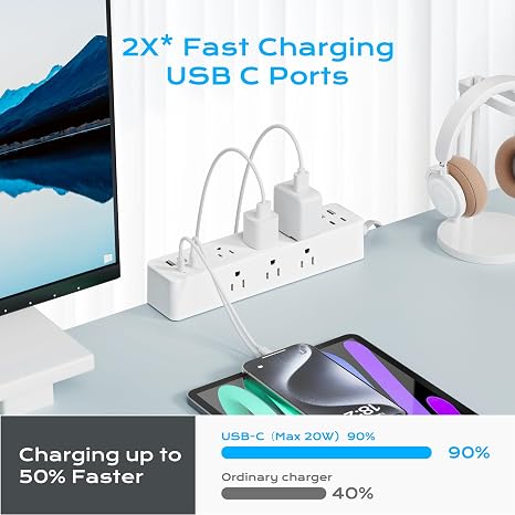 Desk Clamp Power Strip 9 Outlets 8 USB Ports 20W USB C 10FT Cord White