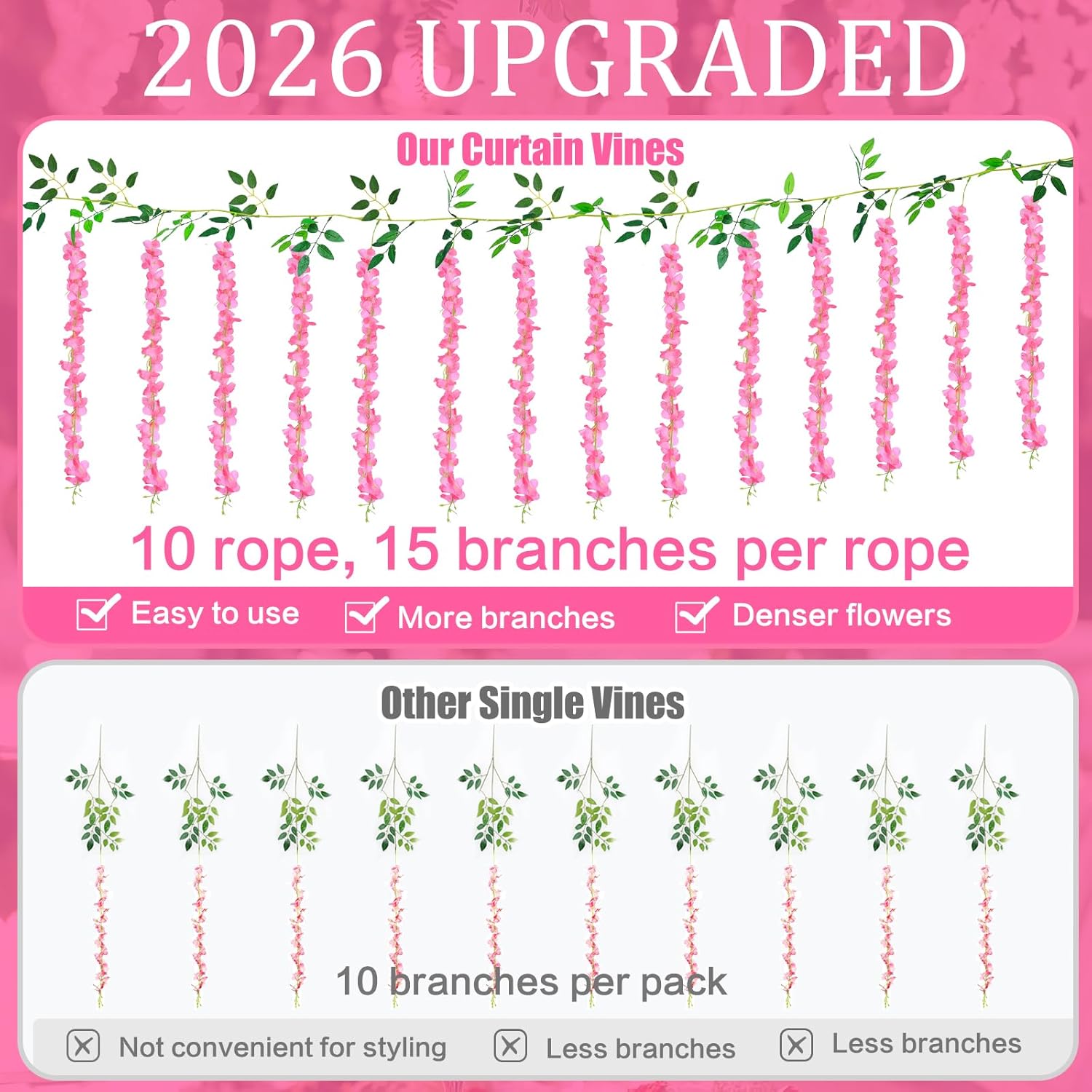 150 Branches Wisteria Hanging Flowers,10Pcs Total 60Ft Pink Wisteria Artificial Flowers Garland Vine Silk Hanging Flowers For Wedding Party Arch Ceremony Garden Home Backdrop Decor
