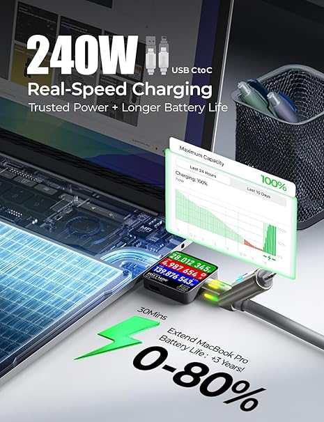 240W 4 in 1 USB C to Lightning Charging Cable 6.6FT USB A USB C Fast Charger for iPhone MacBook Samsung PS5
