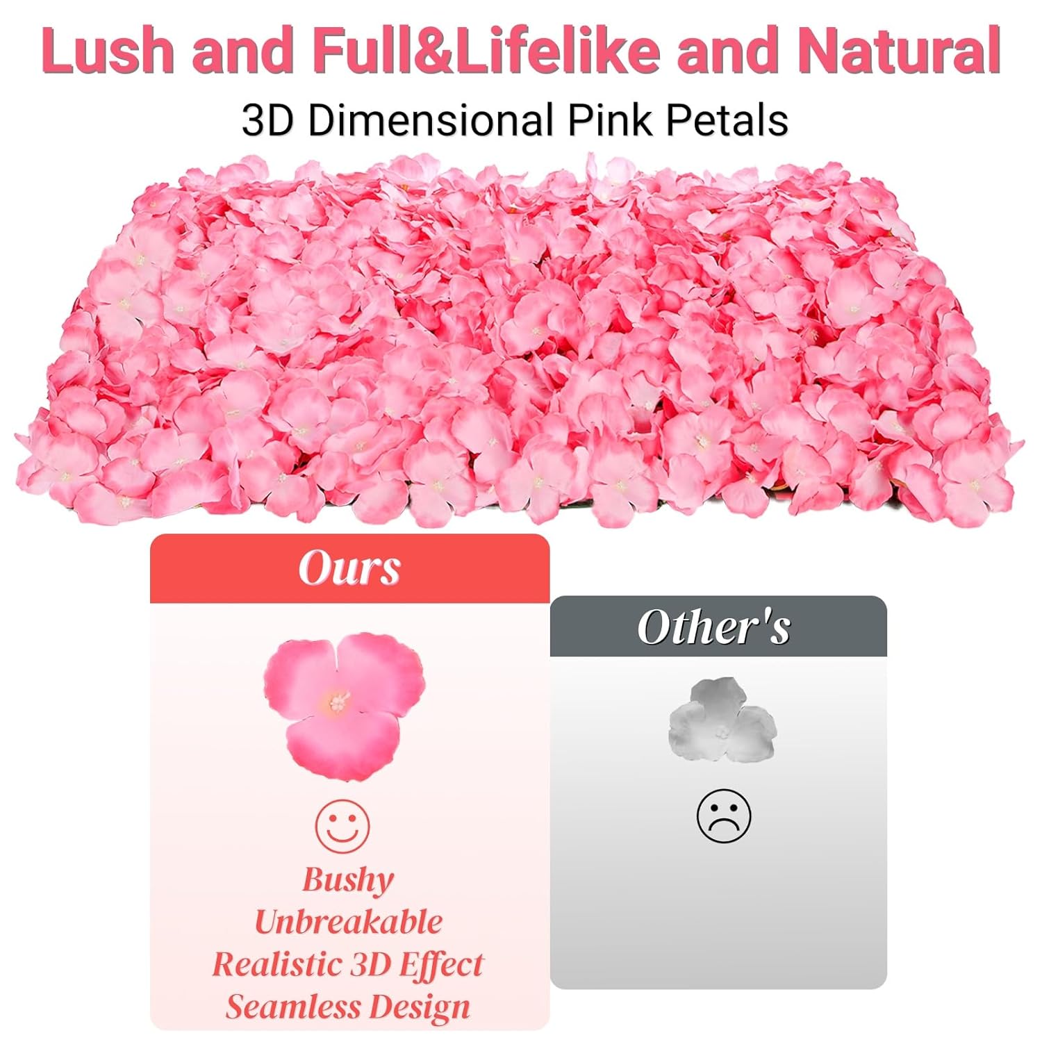 4 Pack 24"X16" Flower Wall Panel Set, Artificial Flower Backdrop, 3D Silk Pink Hydrangea Floral, Wall Decorative Faux Flower For Photo Centerpieces, Home Party Wedding Decoration