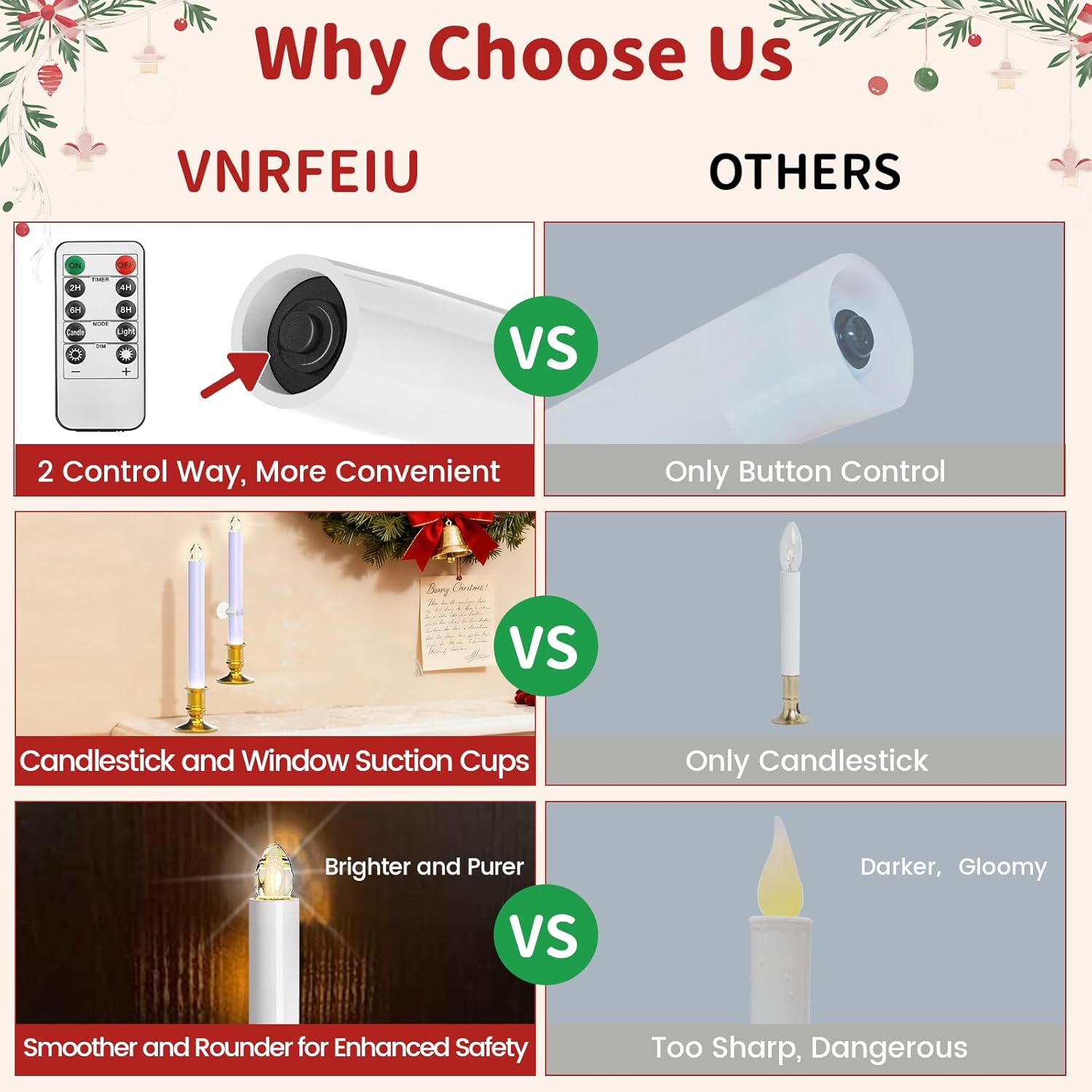 Christmas Window Candles, 6Pcs Christmas Flameless Taper Candles Battery Operated With Remote & Timer, Candlestick, Suction Cups For Christma/Home/Wedding