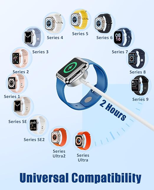 3 in 1 Fast Charging Cable with 20W USB C Charger 6FT for Apple Watch iPhone