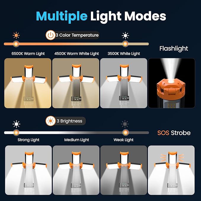 Rechargeable Camping Light with Tripod and Remote Portable LED Work Light with 3 Adjustable Lamp Heads