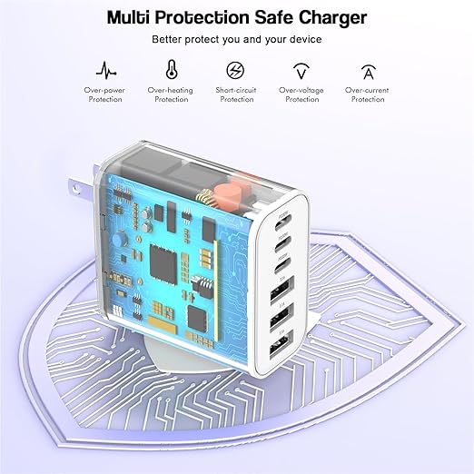 2 Pack 65W USB C Charger Block 6 Port Fast Charging Wall Charger with 6FT USB C Cable for iPhone 17 16 15 iPad