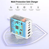 2 Pack 65W USB C Charger Block 6 Port Fast Charging Wall Charger with 6FT USB C Cable for iPhone 17 16 15 iPad