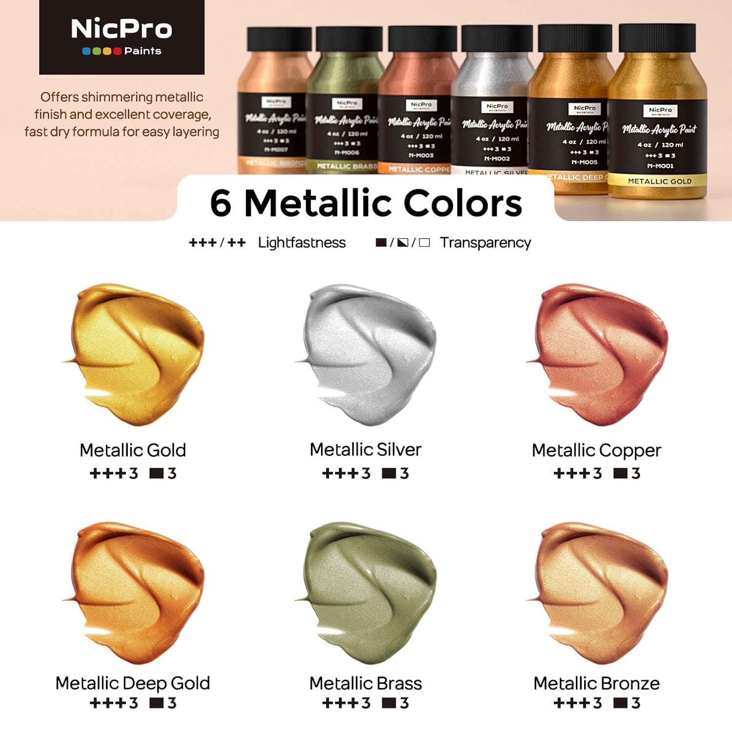 Acrylic Paint Metallic, 6 Colors Gold, Silver, Copper, Brass, Bronze, Deepgold, 24Oz/720Ml Gold Leaf Paint, Non Toxic, Non Fading Paints For Art Painting, Handcrafts, Ideal For Multi-Surface