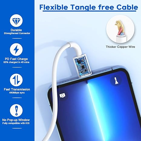 2 Pack 20W USB C Fast iPhone Charger with 6FT USB C to Lightning Cable for iPhone 14 13 12 11 iPad