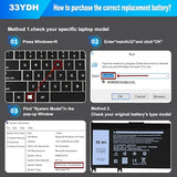 Dell 33YDH 56Wh Laptop Battery Replacement for Inspiron G3 G5 G7 3579 7588