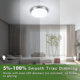 2 Pack 13 Inch LED Ceiling Lights 4000LM 5CCT Dimmable Flush Mount Fixtures