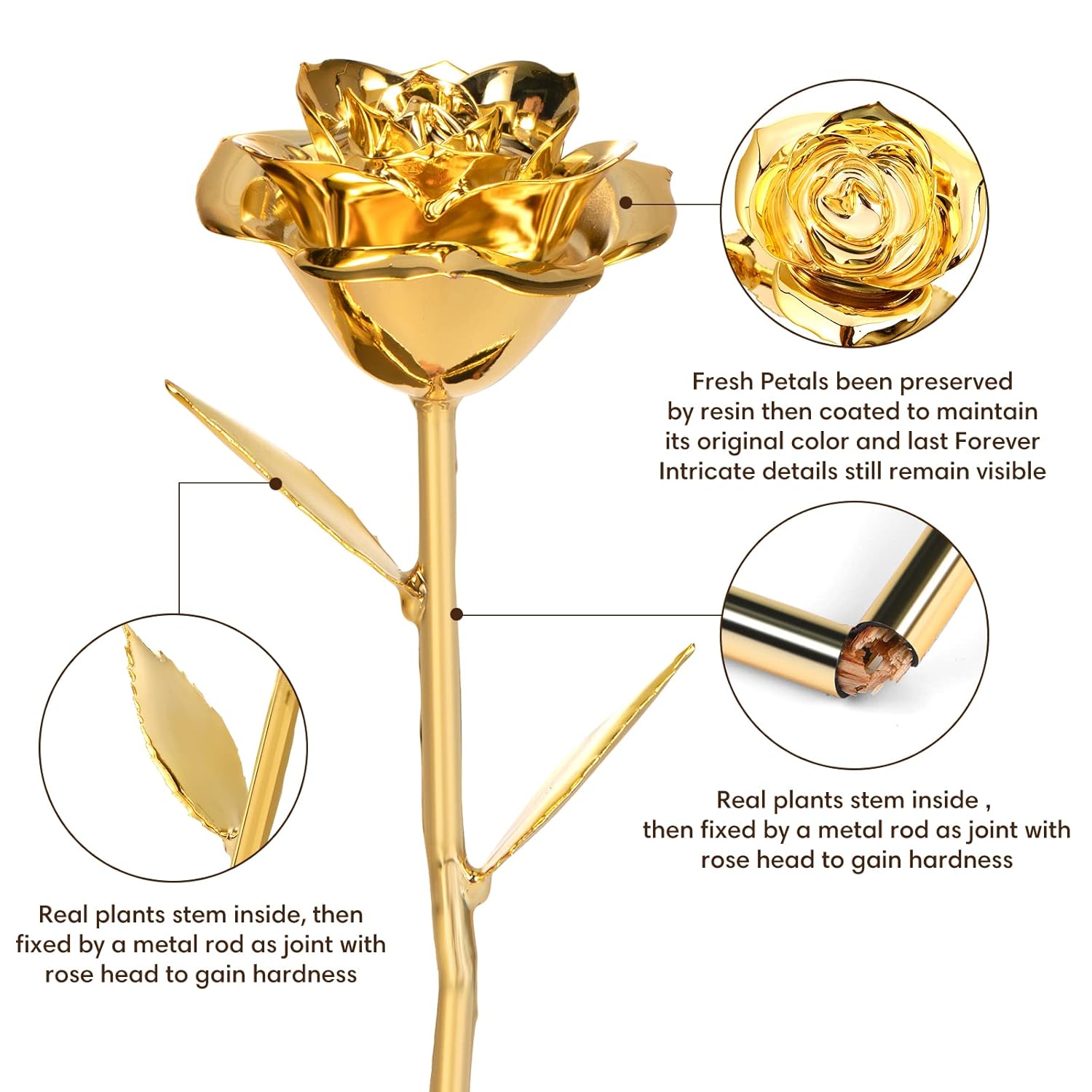 Gold Dipped Rose Real 24K Gold Rose, Genuine One Of A Kind Rose Hand Dipped In 24K Golden Roses Romantic Gifts For Women In Her Birthday Anniversary Valentines Day Mothers Day