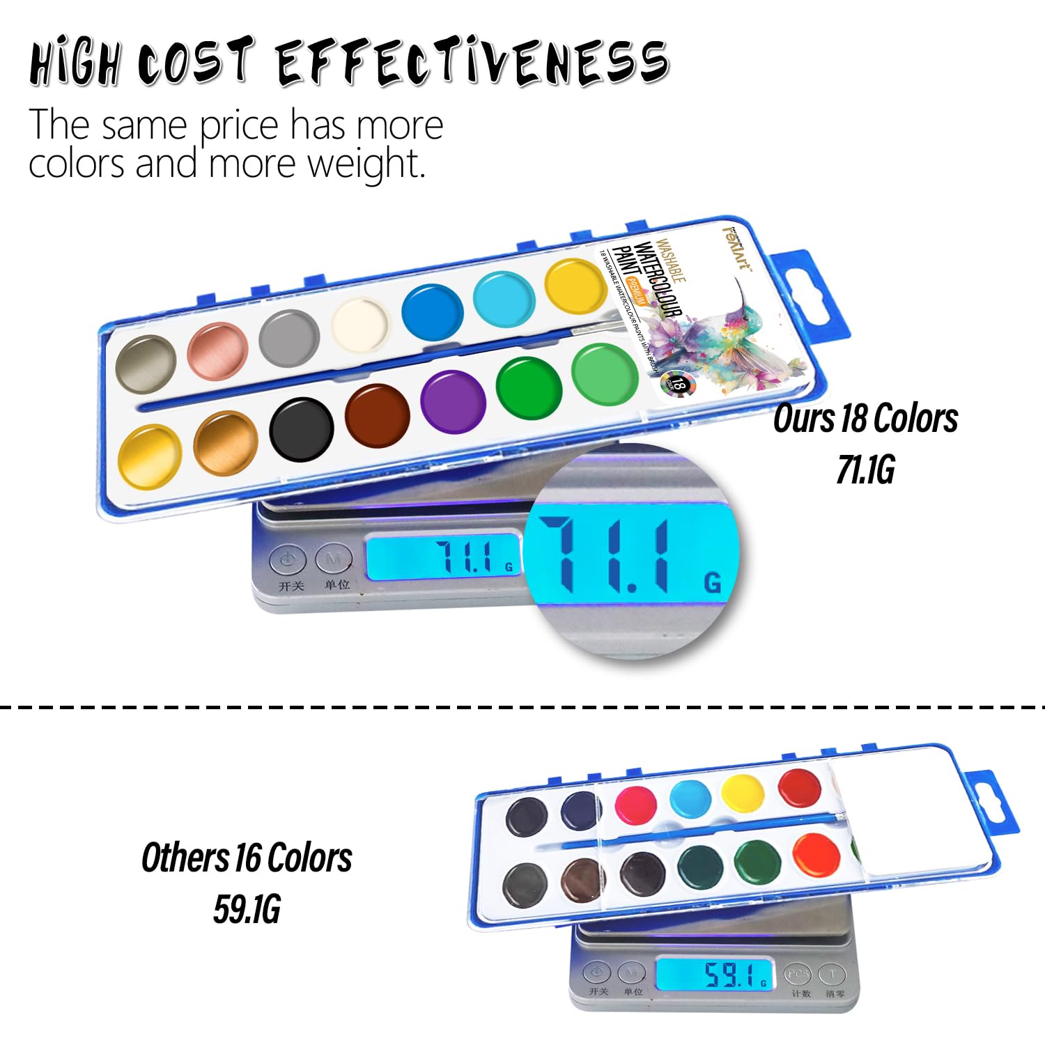 18 Colors Watercolor Paint Set Bulk Pack Of 24 Water Color Paint Sets Water Color Sets