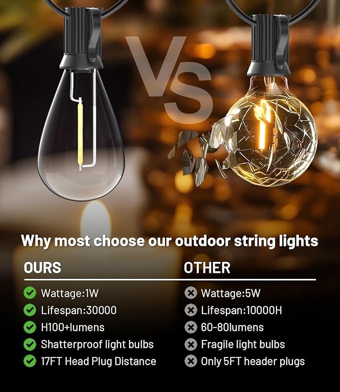 200FT Outdoor LED String Lights with Shatterproof S11 Edison Bulbs Waterproof Patio Lights