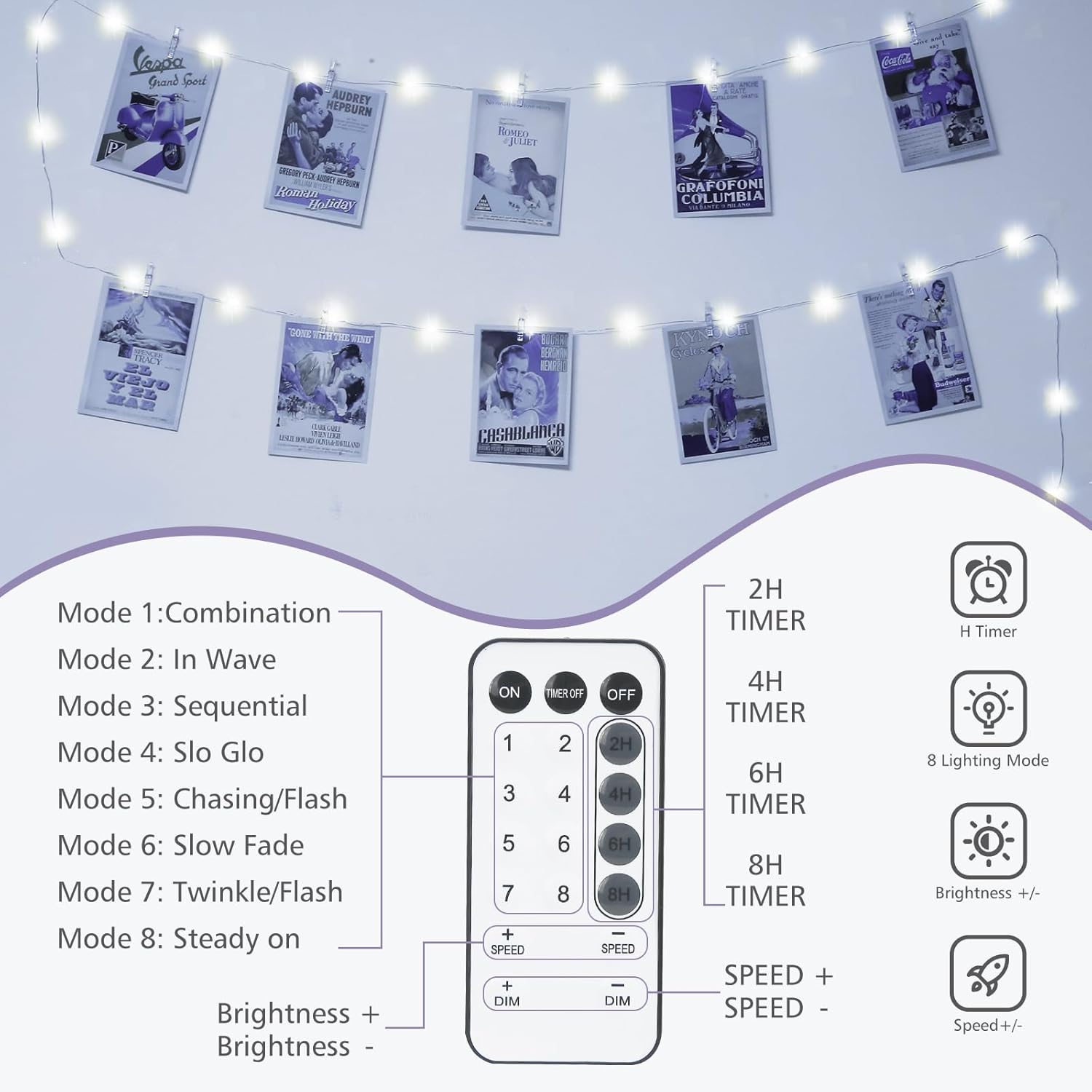 Photo Clips String Lights For Girls: Usb Powered 40Ft 120Led 50Clips - Waterproof/8 Modes/Remote/Timer Fairy Light For B
