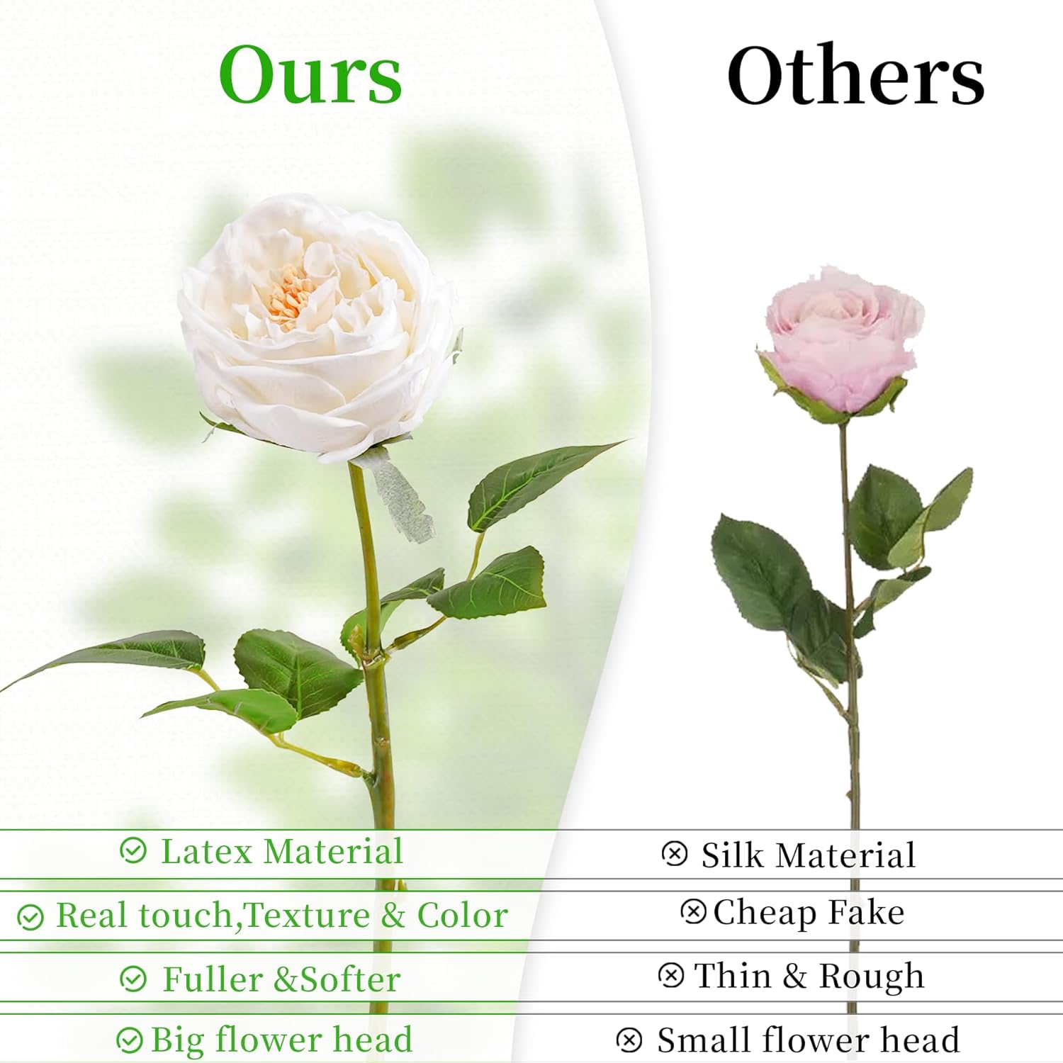 3.5'' Larger Bloom White Roses Artificial Flowers,6 Pcs Latex Fake Austin Rose Real Touch Flowers For Bridal Bouquet Home Wedding Table Centerpieces Birthday Decor