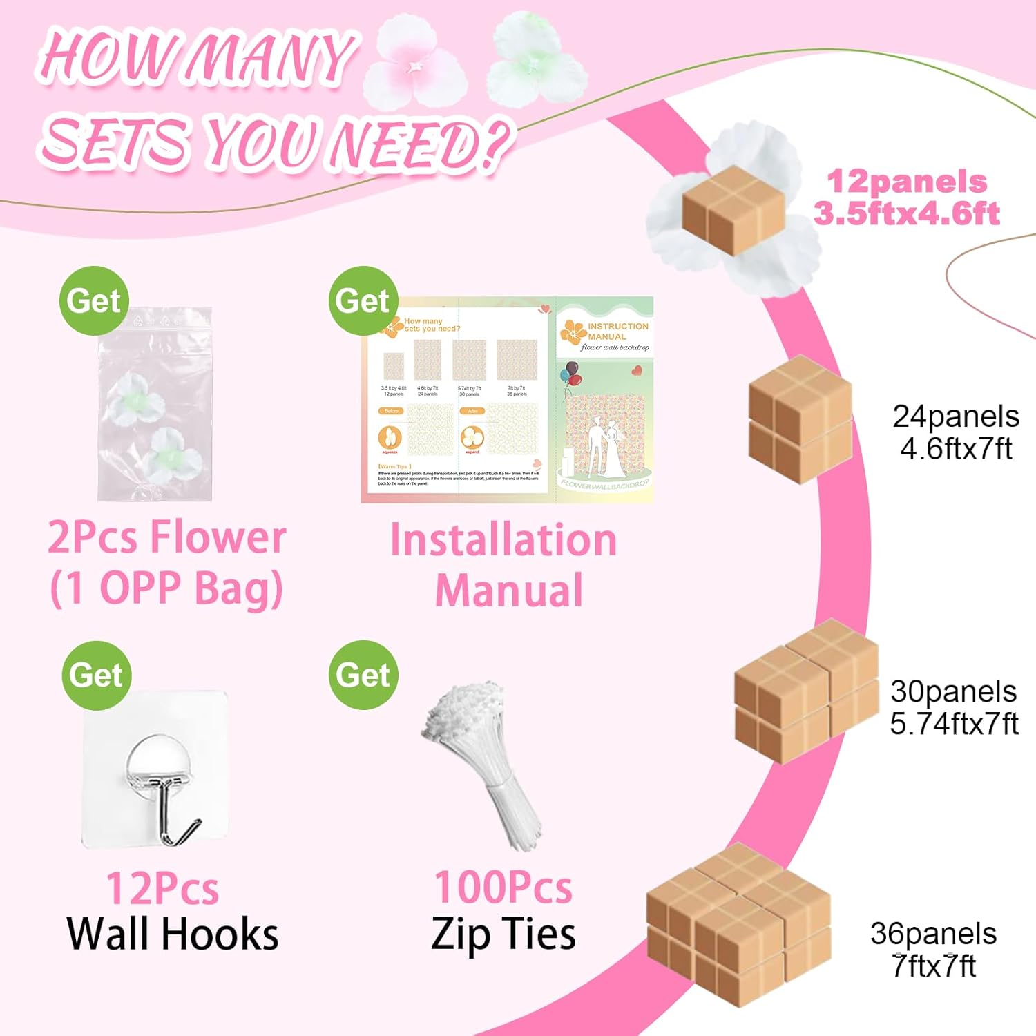 Pink Flower Wall Backdrop Decor - Floral Wall Panel 3.5Ft X 4.6Ft Hydrangea Artificial Flowers For Wedding Baby Bridal Shower Birthday Photoshoot Outdoors Background