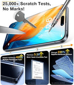 2-Pack Unbreakable 9H+ Screen Protector for iPhone 16, 12FT Drop, Full Coverage, Easy Install