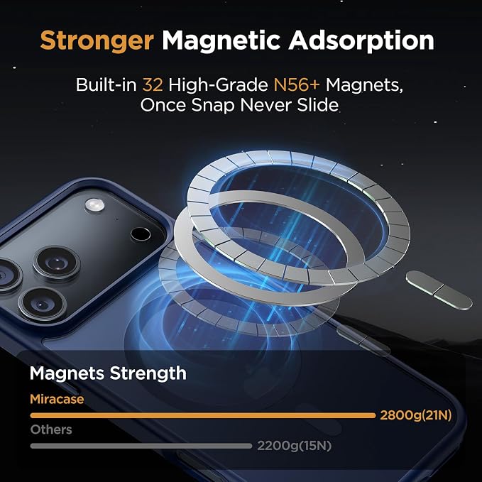 Magnetic iPhone 18 Pro Max Case Dark Blue Protective Phone Cover