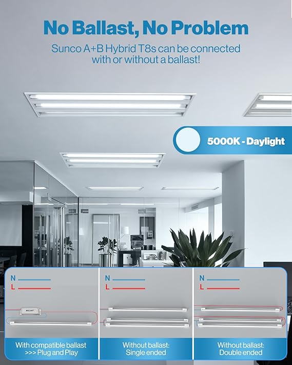 20 Pack 4FT T8 LED Tubes 20W 2400LM 5000K Type A B Plug and Play Ballast Bypass Replacement