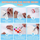 48-Color Watercolor Paint Set With Brush, Refillable Water Brush Pen, Palette, And Water-Washable Paints For Kids, Adults And Artists