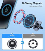 MagSafe Car Mount, Strong Magnet, 360° Phone Holder for iPhone 15/14/13/12