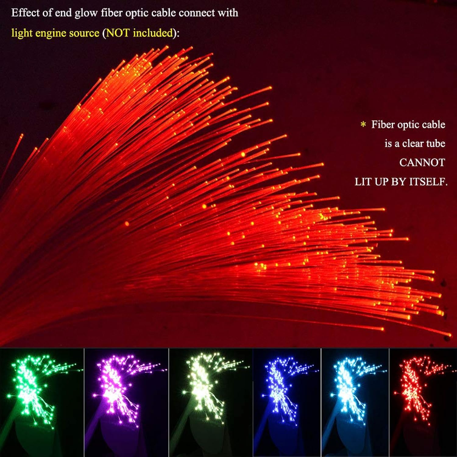 Fiber Optic Light End Glow Cable 200Pcs ?0.03In(0.75Mm) 6.5Ft/2M Pmma Plastic Cable For Led Star Ceiling Sky Light Kit And Fiber Optical Lighting Decoration (Without Light Source)