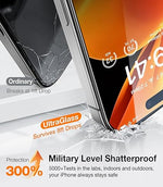 2-Pack 9H+ Shatterproof Screen Protector for iPhone 15 Pro Max - Full Coverage