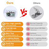 24 Pack Led Fairy Lights Battery Operated, String Lights Waterproof 7 Feet 20 Led Firefly Starry Lights For Wedding Part