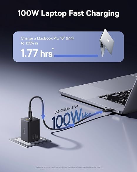 100W 3 Port USB C Fast Wall Charger Foldable Compact Power Adapter for MacBook iPhone iPad Samsung