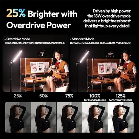 B15RGB Magnetic RGB Light Wand Handheld LED Video Light Stick with Diffuser for TikTok YouTube
