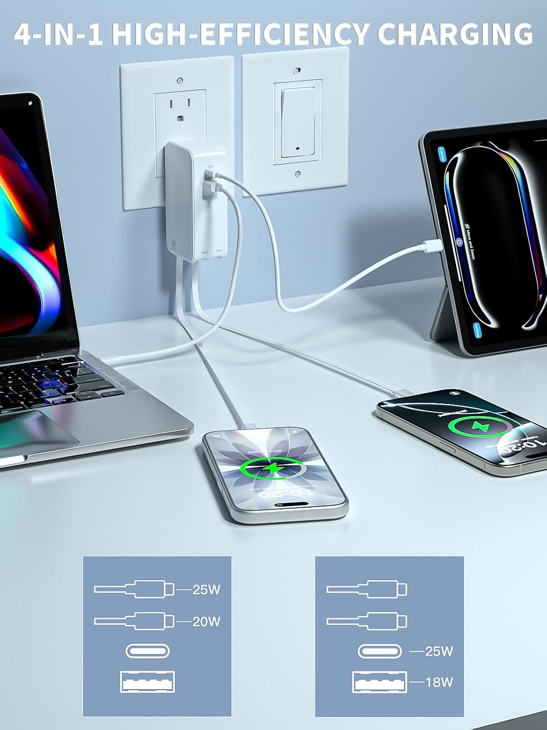 Apple MFi Certified 45W Retractable iPhone 17 Fast Charger 4 in 1 Foldable USB C Charging Block for iPhone iPad
