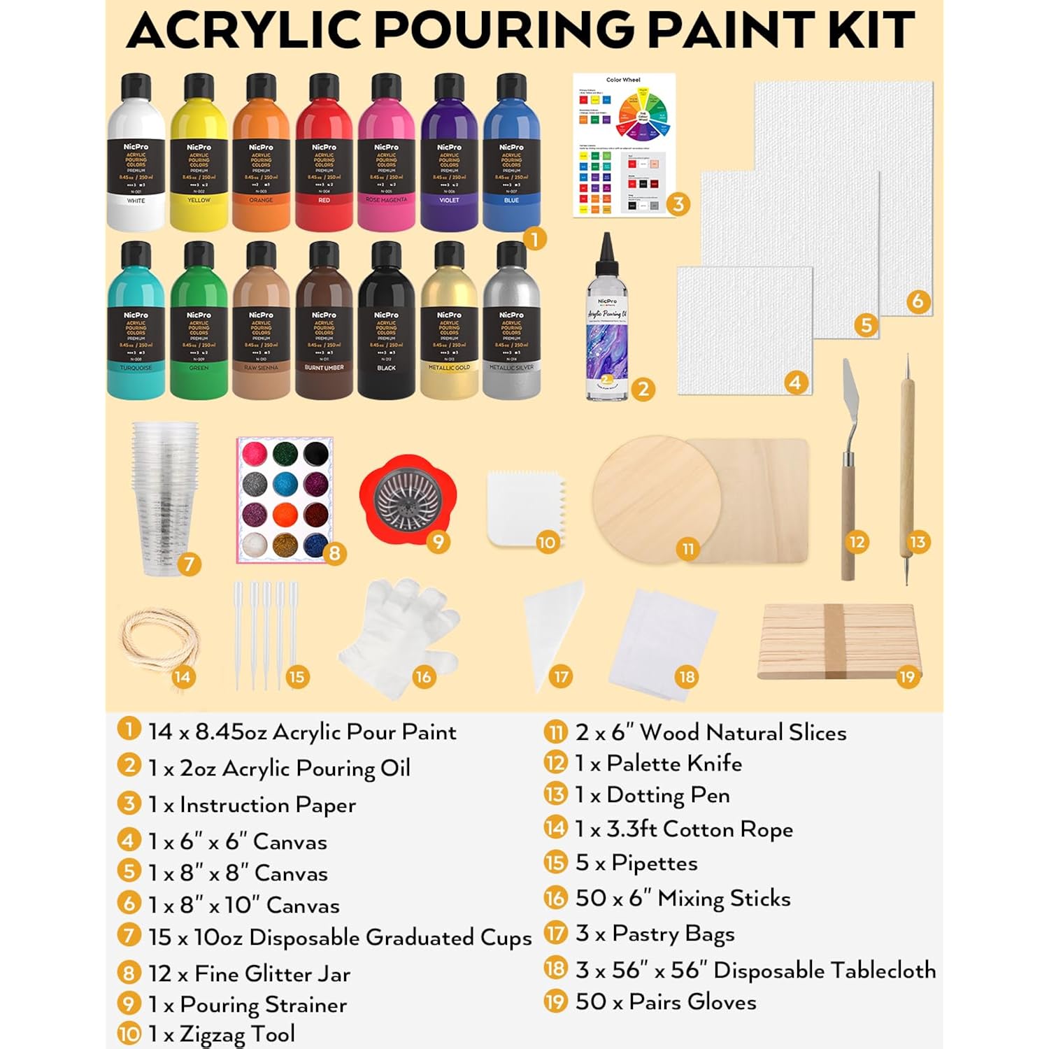 14 Colors 8.45Oz Acrylic Pour Paint Supplies Kit, Large Volume Premixed High Flow Painting Bulk Set With Canvas, Wood Natural Slices, Pouring Oil, Tools Gloves, Strainer, Cups For Beginner Diy